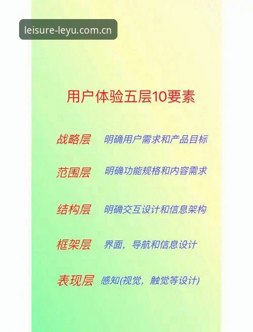 乐鱼娱乐用户评价 乐鱼体育平台用户评价深度分析:实战体验与功能全面解析