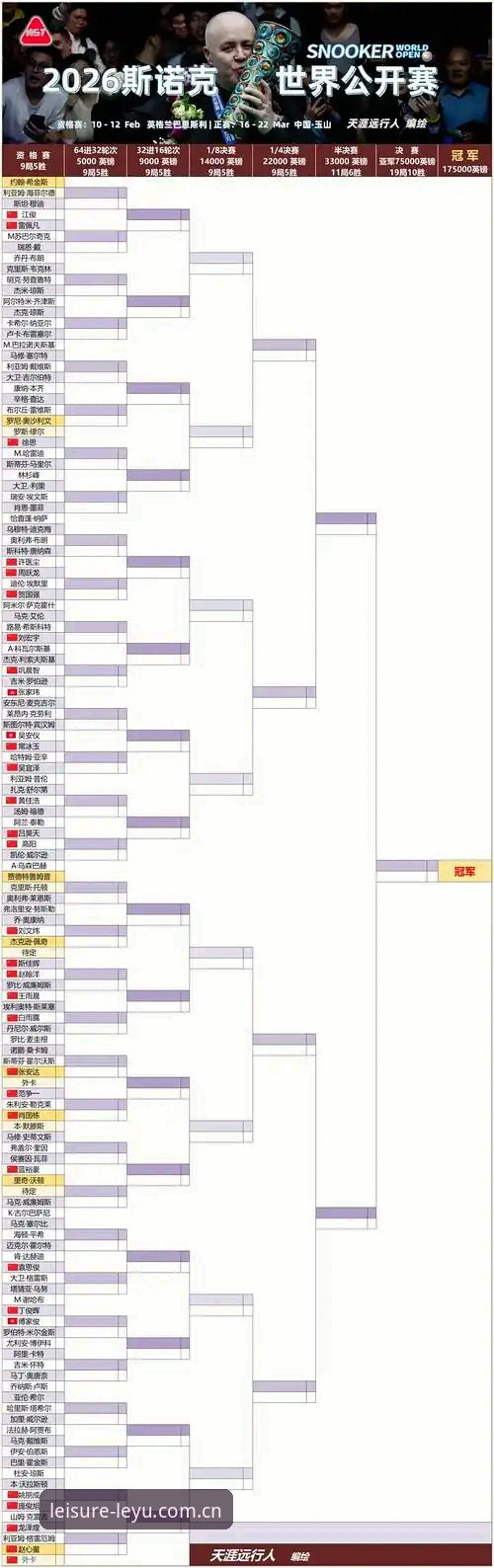 密集赛程vs球员极限：乐鱼体育平台上的世界杯争议与真实体验