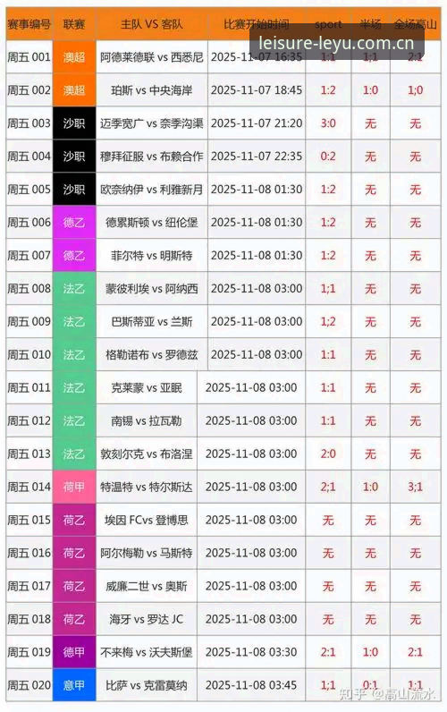 乐鱼体育平台热门赛事深度对比：足球联赛与电竞赛事谁更胜一筹？