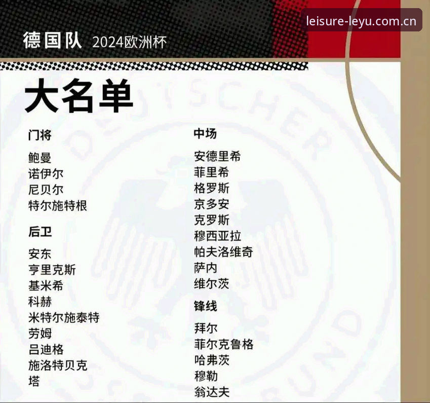 德国队世界杯大名单解读指南：在乐鱼体育平台分析诺伊尔回归与年轻新星崛起