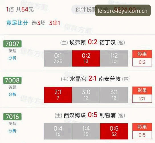 如何通过乐鱼娱乐体育竞猜手机版提升赛事数据分析能力？